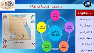 المنهج الجديد للصف الرابع الابتدائي مادة الدراسات الاجتماعية ، الدرس الأول أدوات تحديد المواقع ??