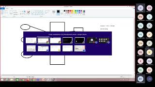 6. AWS Tutorial | Classic Load balancer