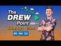 The Drew Point (May 13, 2026)
