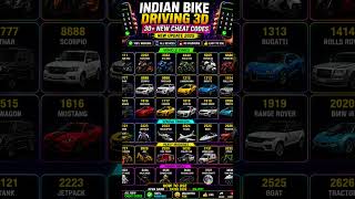 🏎️ Indian Bike Driving 3D New Vehicle Codes 🚓 | Super Bike, Plane, Tank Cheat Codes