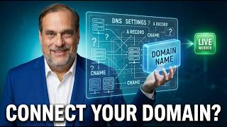 Pagebuilder.gg Domain Setup Tutorial Publish, Connect Domains & Go Live In Minutes