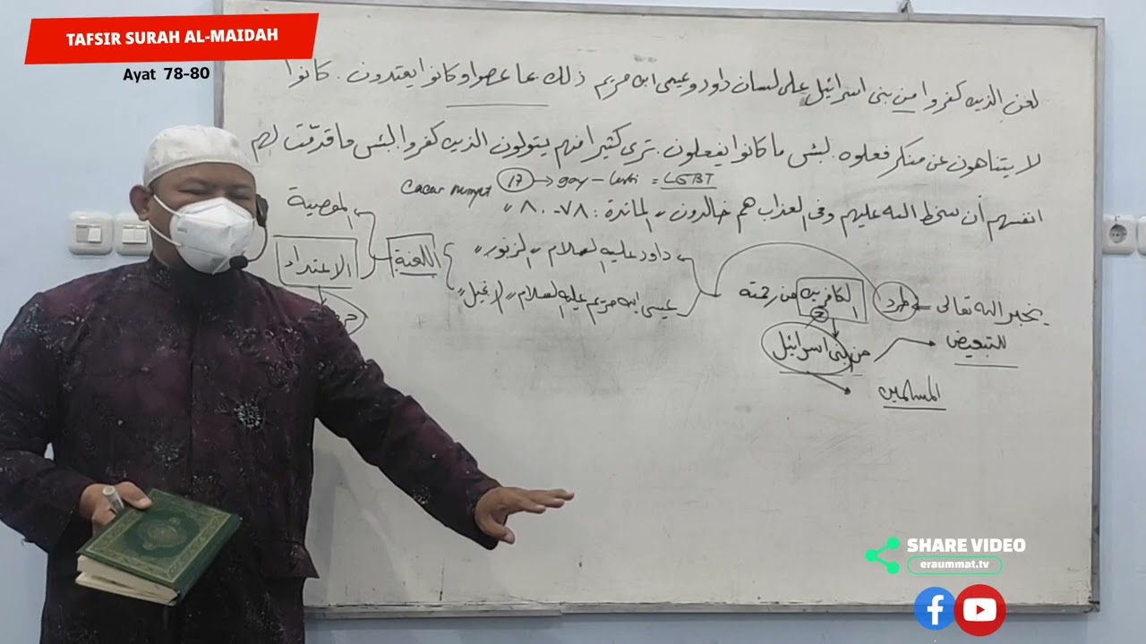 Imam Mudzakir, Lc. - Tafsir Surah Al-Maidah Ayat 78-80