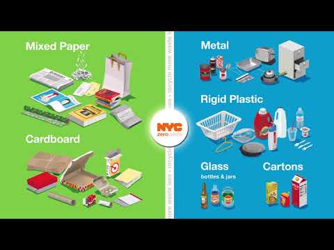 New York City Recycling Chart