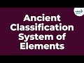 Dobereiner’s Triads and Newland’s Octaves | Classification of Elements | Don't Memorise