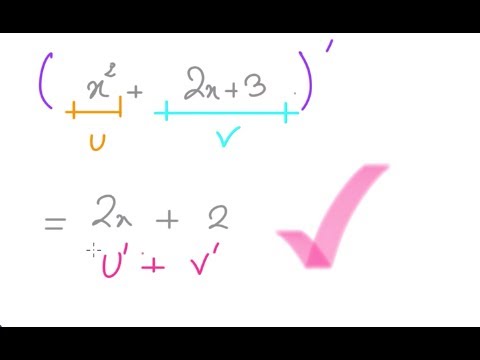 Comment dériver une fonction