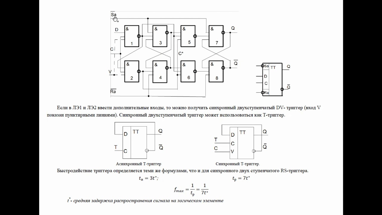 Хилл схемотехника. Двухступенчатый d триггер с запрещающими связями. Однотактный д –триггер с запрещающими связями.. Двухступенчатый d триггер с задержкой сигнала. Двухступенчатый ЖК триггер с запрещающими связями к 511 ТВ 1.