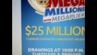 MEGA MILLIONS WINNING NUMBERS FOR 3-6-2015