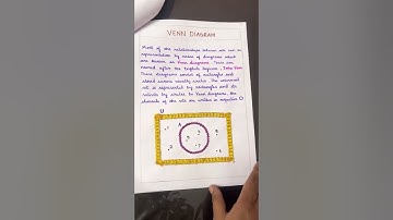 CLASS 11-CBSE-Mathematics project-SETS