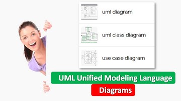 UML | Unified Modeling Language | UML Unified Modeling Language Diagrams