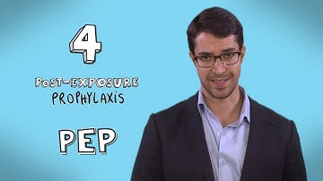 Five Tips to Prevent HIV