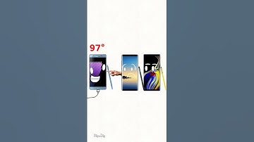 Galaxy note 7 overheating be like: