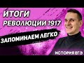 ЕГЭ История 2021 | Итоги февральской революции 1917 год | Молниеносная подготовка