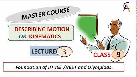 Class 9 Part(03) kinematics  for Foundation of IIT/NEETand Olympiads .