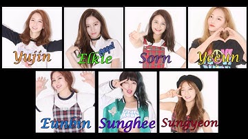 How would CLC sing: Weki Meki 위키미키 - I don