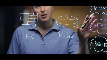 Building a Thin Branch with EdgeConnect