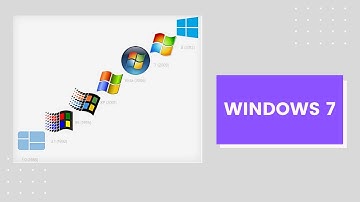 Windows 7 || Windows History || FPSC || ShinV Learners