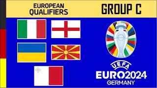 Group C Prediction: ITALY, ENGLAND, UKRAINE, NORTH MACEDONIA, MALTA - Euro 2024 Qualifiers