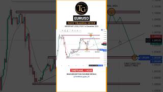 Trade Ideas for Tomorrow | 21 November 2023 | Technical Analysis