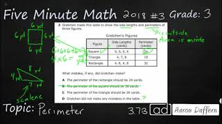 3rd Grade STAAR Practice Perimeter (3.7B - #5)