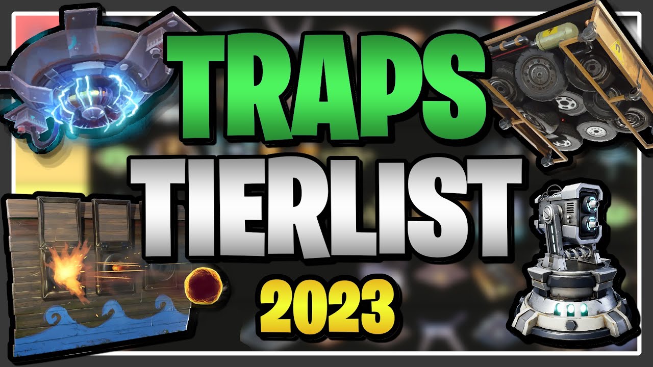 Create a melhores álbuns do trap br 2023 Tier List - TierMaker