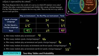A2 10 03 Two Way Tables and Probability