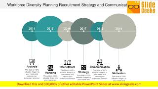 Workforce Diversity Planning Recruitment Strategy And Communication With Icons Ppt Powerpoint Prese