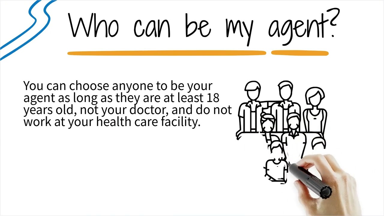 FAQ - Durable Power of Attorney for Health Care