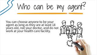 FAQ - Durable Power of Attorney for Health Care