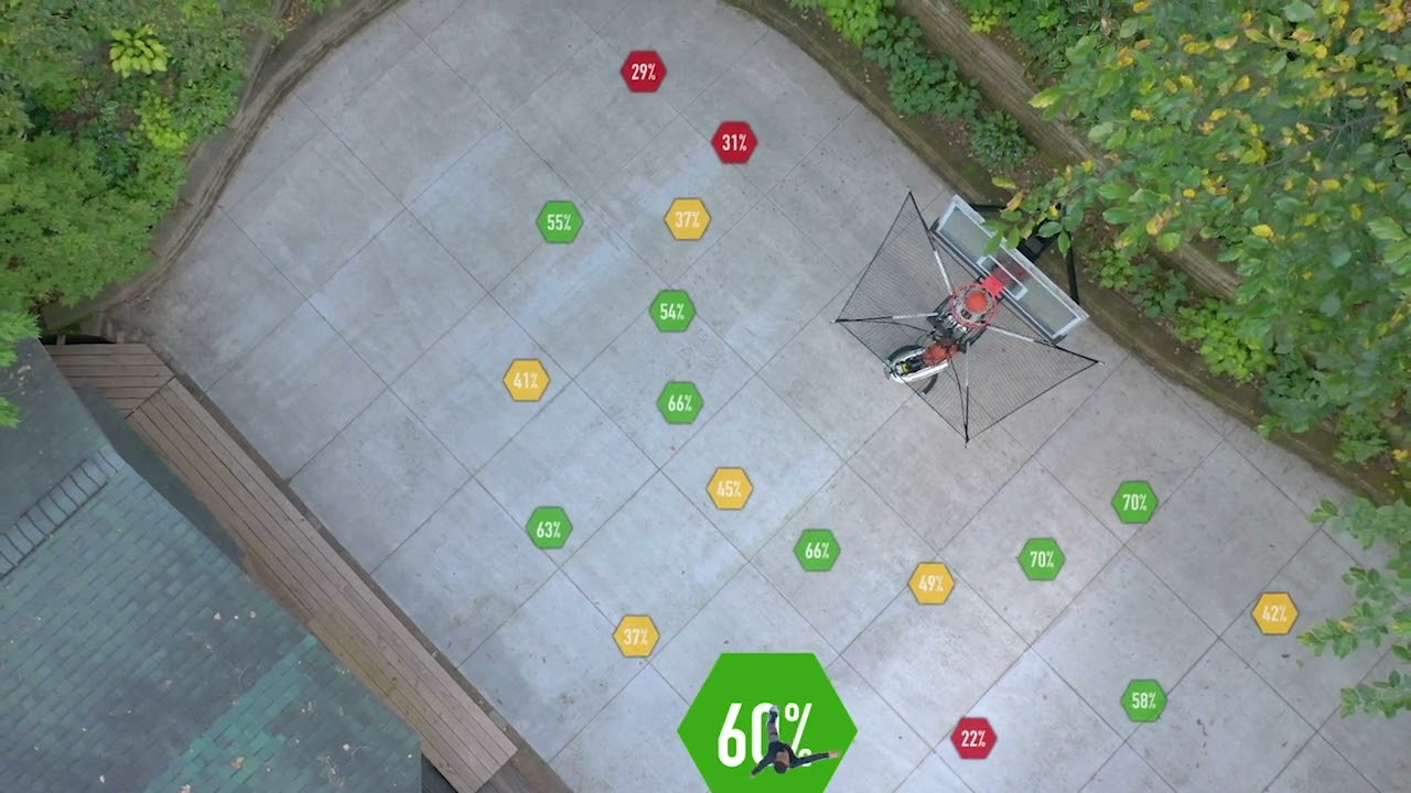 Dr Dish Home Automatic Basketball Shooting Machine Features