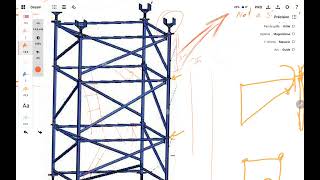 The TRUTH About Triangular Falsework: Is It Really Worth the Risk (HSE Perspective)