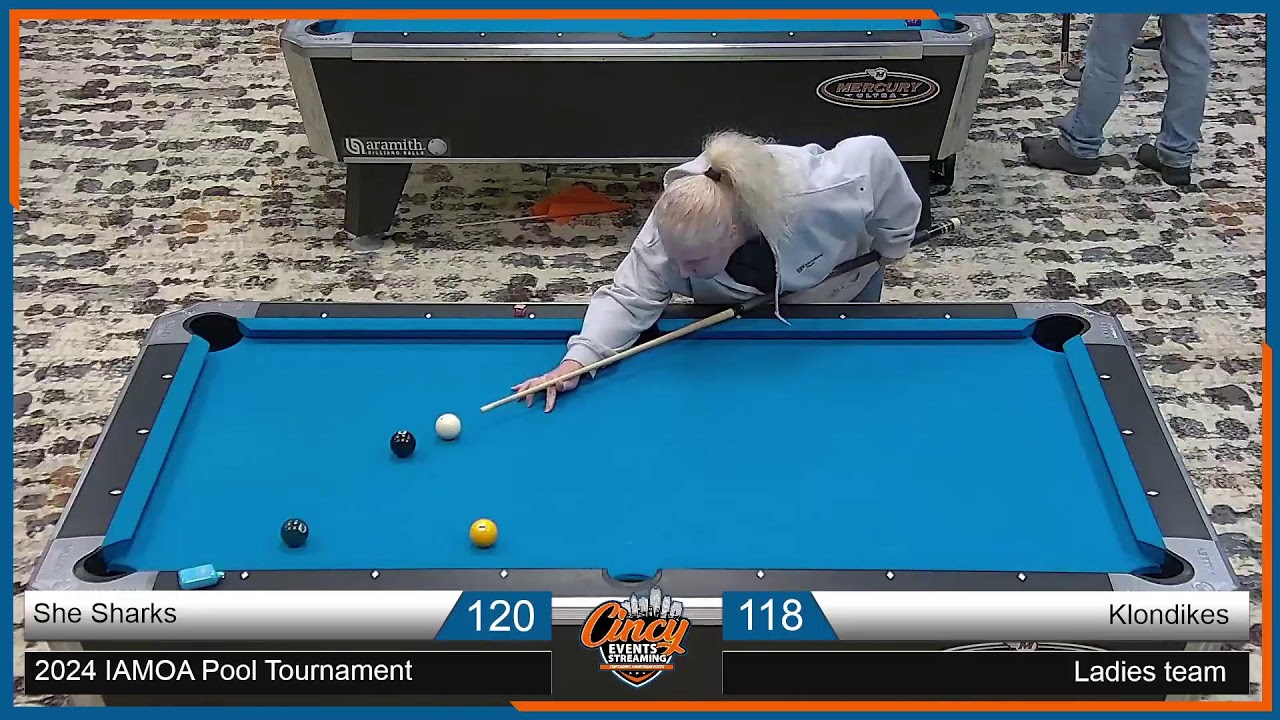 2025 Indiana State Pool Tournament YouTube