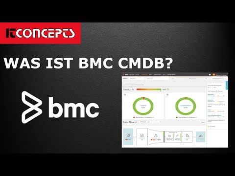 Video: Was macht eine CMDB?