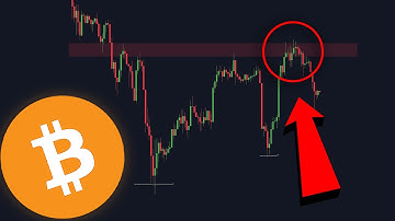 BITCOIN: SHOULD WE BE WORRIED?