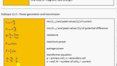 2020 pages 8-10 (only HL ) Discussion equations formulas IB Physics data booklet