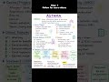 Asthma Attack Explained 😰 | Causes, Symptoms &amp; Emergency Treatment | Nursing Guide, nursingbook0