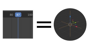 Time Warping Effects for Rigid Body Simulations in Blender 3D using my Add-on