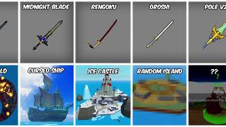 Blox Fruits How To Find ALL SWORDS Is Finally EXPOSED