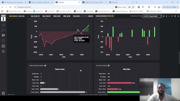 I Am The CEO Of My Trading — Topstep $50K Funded Account