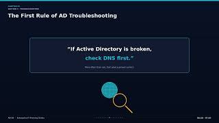 Chapter II AD Domain Services
