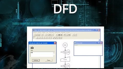 DFD - Introducción