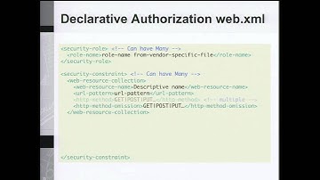 You Are Hacked: End-to-End Java EE Security in Practice