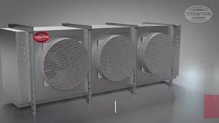 New Trenton Refrigeration THP - High Profile Evaporators
