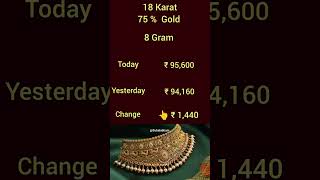 💛🪙Gold Rate Update | #12/05/2026 GoldRateUpdateTami | @SubaLaabam | Gold Rate Update | #shortsfeed
