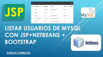 Uso de Listas  con JSP desde MySQL + Netbeans