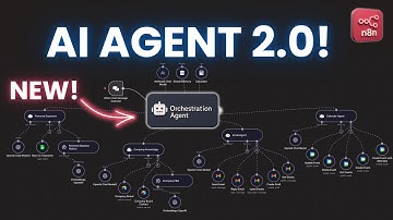 This AI Agent Army AUTOMATES Everything (No-Code n8n Tutorial)