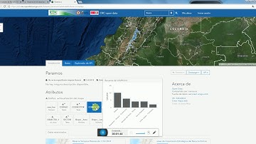 Video Tutorial Datos Abiertos