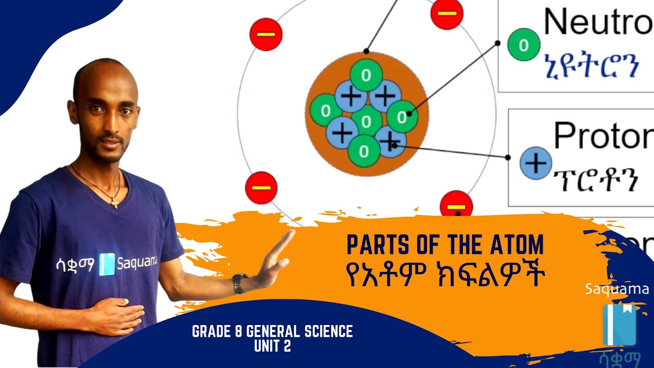 Grade 8 General Science Unit 2 Parts of the Atom የአተም ክፍልዎች