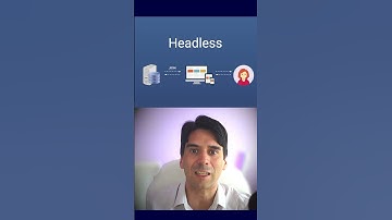 MVC vs Headless - Patrones de Diseño #programacion #springboot #java