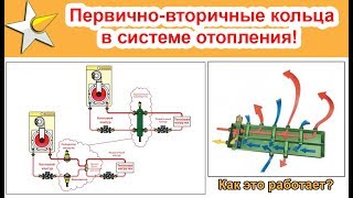 Первично-вторичные кольца в системе отопления!