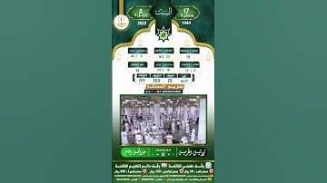 سورة الإنشقاق ١-١٣ القارئ الشيخ عبدالمحسن القاسم